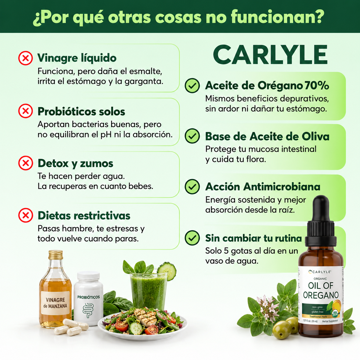 Aceite De Orégano Orgánico, 70% Carvacrol Y Timol