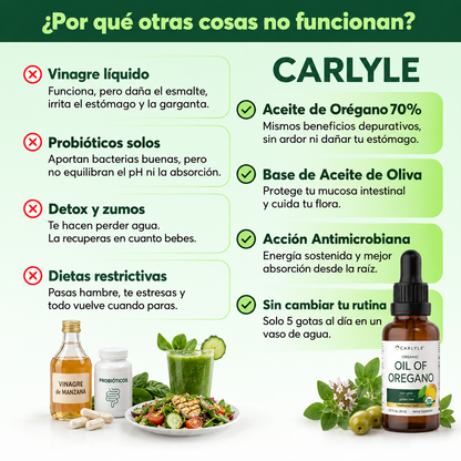 Aceite De Orégano Orgánico, 70% Carvacrol Y Timol