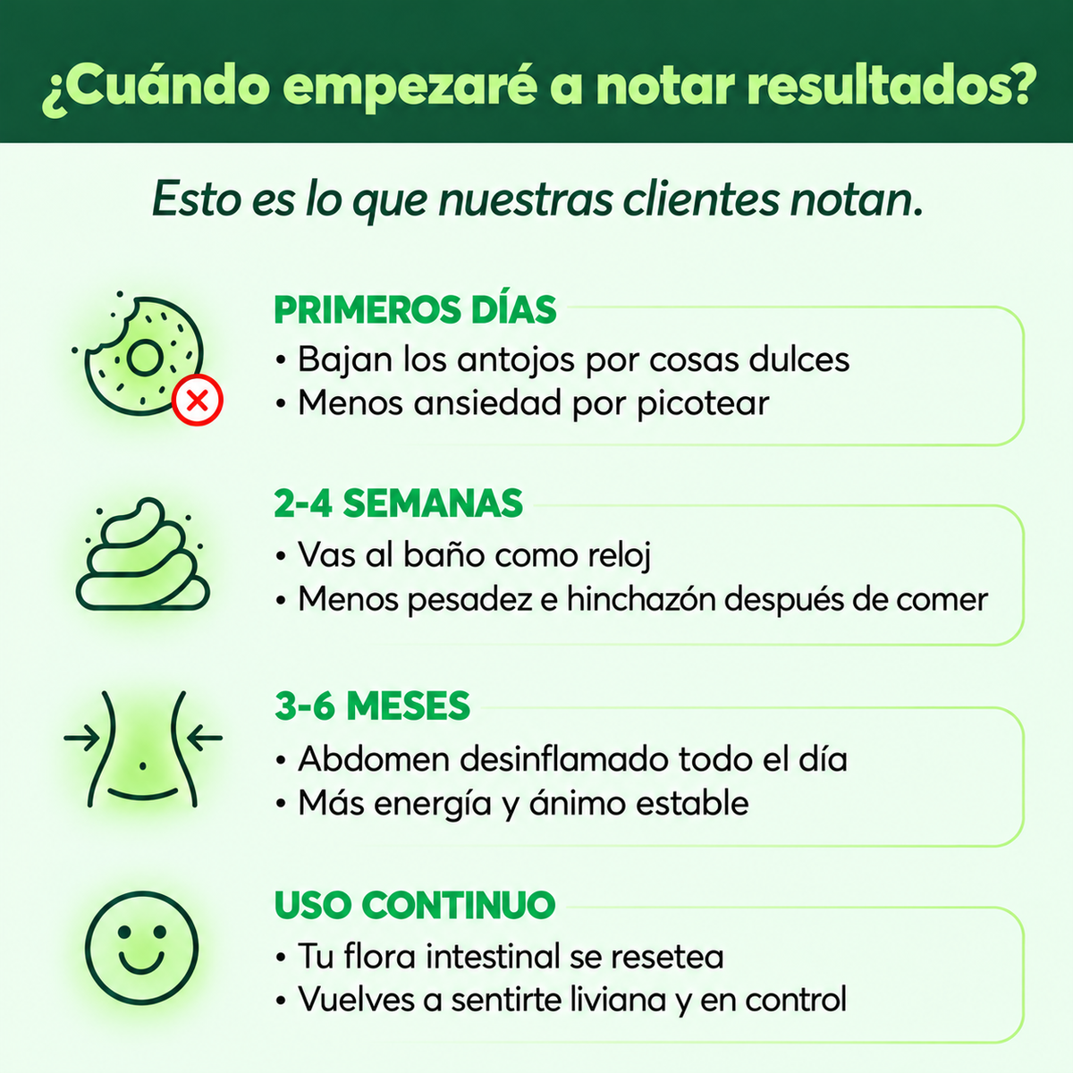 Aceite De Orégano Orgánico, 70% Carvacrol Y Timol