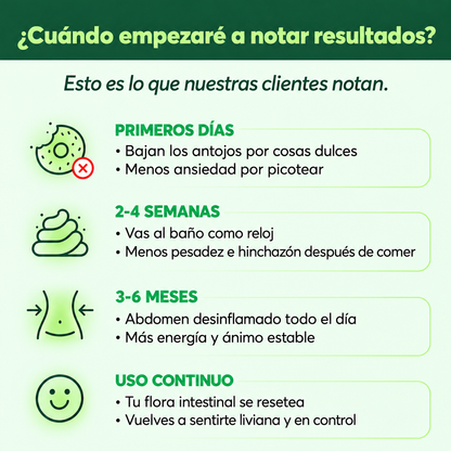 Aceite De Orégano Orgánico, 70% Carvacrol Y Timol